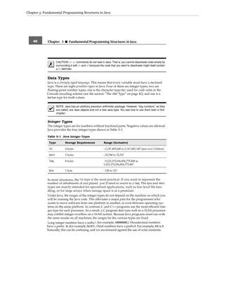 Core java volume i–fundamentals, eighth edition