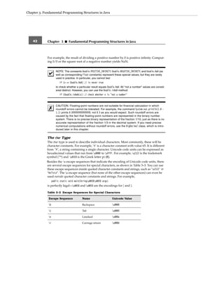 Core java volume i–fundamentals, eighth edition