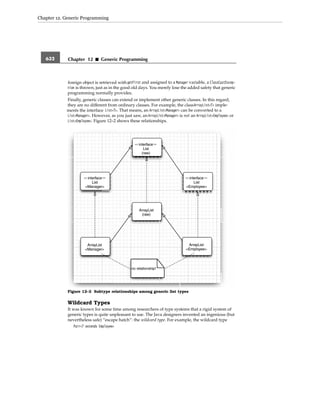 Core java volume i–fundamentals, eighth edition