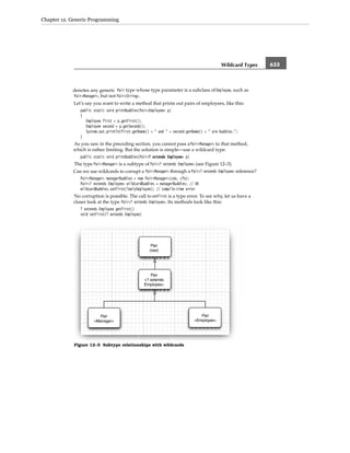 Core java volume i–fundamentals, eighth edition