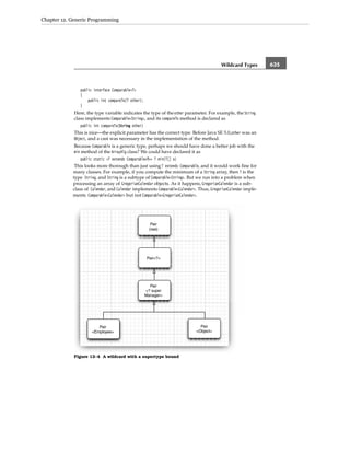 Core java volume i–fundamentals, eighth edition
