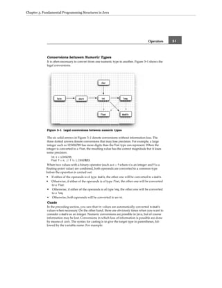 Core java volume i–fundamentals, eighth edition