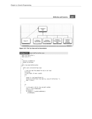 Core java volume i–fundamentals, eighth edition