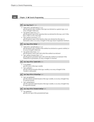 Core java volume i–fundamentals, eighth edition