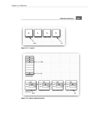 Core java volume i–fundamentals, eighth edition