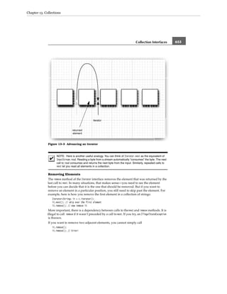 Core java volume i–fundamentals, eighth edition