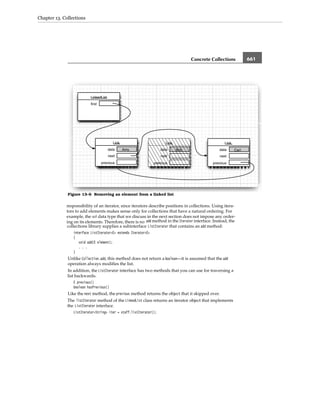 Core java volume i–fundamentals, eighth edition