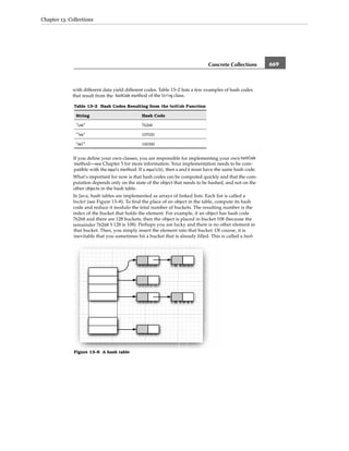 Core java volume i–fundamentals, eighth edition