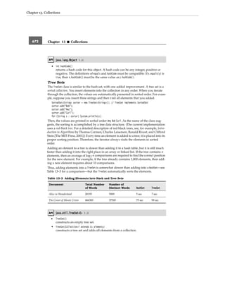 Core java volume i–fundamentals, eighth edition