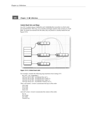 Core java volume i–fundamentals, eighth edition