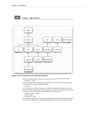 Core java volume i–fundamentals, eighth edition