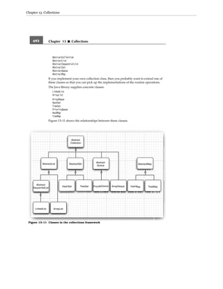 Core java volume i–fundamentals, eighth edition