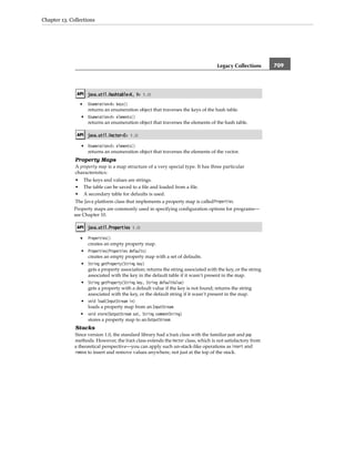 Core java volume i–fundamentals, eighth edition