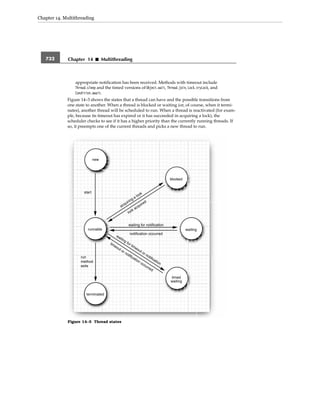 Core java volume i–fundamentals, eighth edition