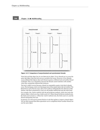 Core java volume i–fundamentals, eighth edition