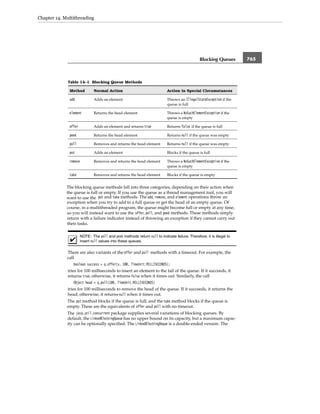 Core java volume i–fundamentals, eighth edition