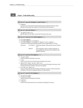 Core java volume i–fundamentals, eighth edition