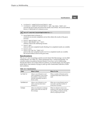 Core java volume i–fundamentals, eighth edition