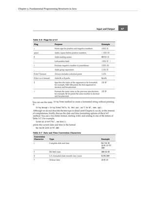 Core java volume i–fundamentals, eighth edition