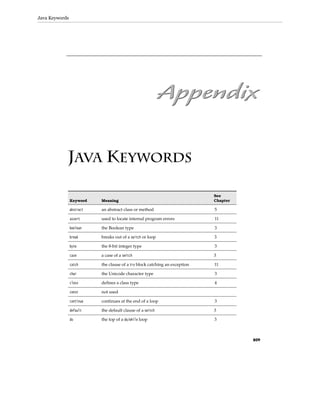 Core java volume i–fundamentals, eighth edition