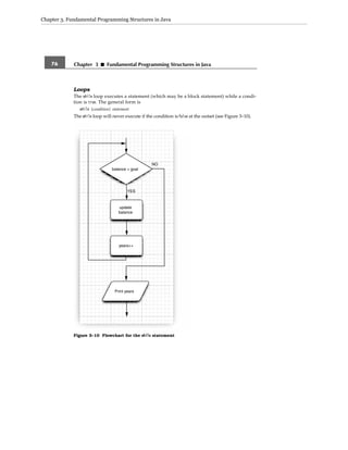 Core java volume i–fundamentals, eighth edition