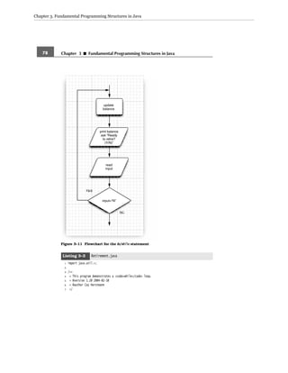 Core java volume i–fundamentals, eighth edition