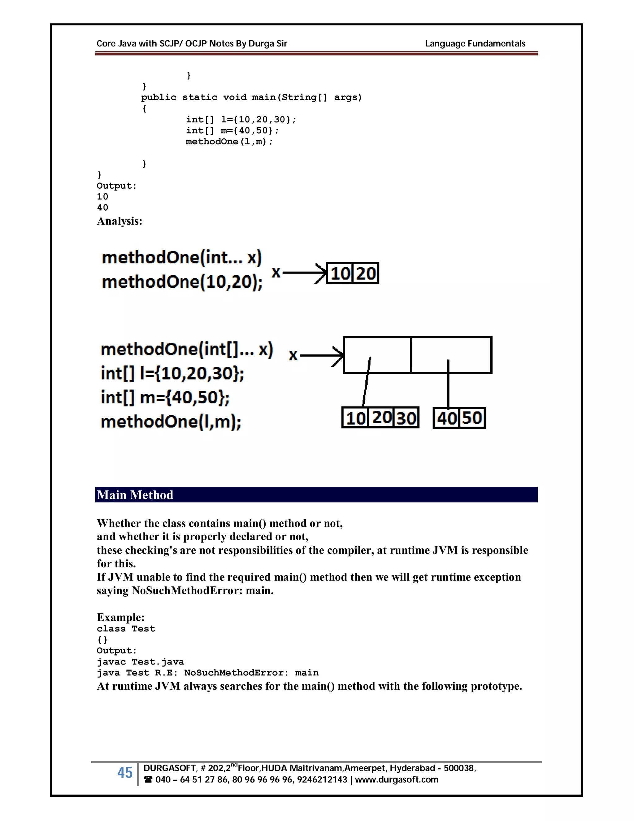 Core_Java_with_SCJP_OCJP_Notes_By_Durga.pdf | Programming Languages ...