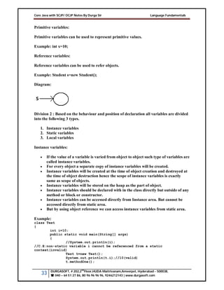 Core_Java_with_SCJP_OCJP_Notes_By_Durga.pdf