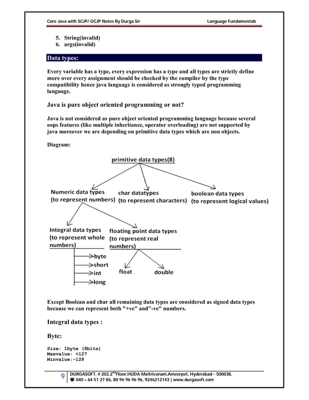 Core_Java_with_SCJP_OCJP_Notes_By_Durga.pdf | Programming Languages ...