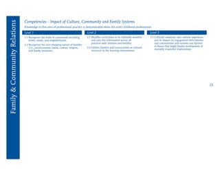 Core Knowledge Pdf Core knowledge | PDF