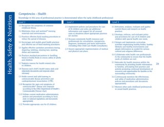 Core Knowledge Pdf Core knowledge | PDF