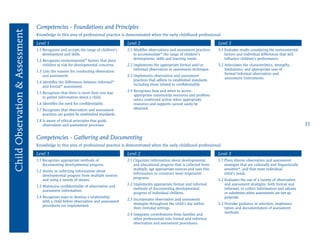 Core Knowledge Pdf Core knowledge | PDF