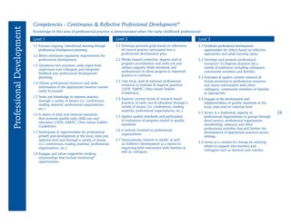 Core Knowledge Pdf Core knowledge | PDF