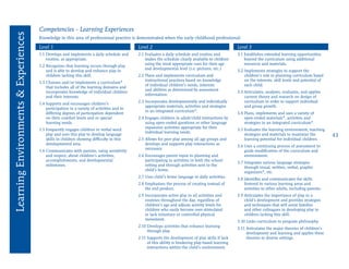 Core Knowledge Pdf Core knowledge | PDF