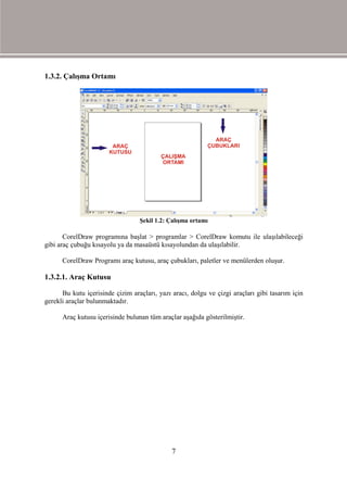 1.3.2. Çalışma Ortamı




                                  Şekil 1.2: Çalışma ortamı

       CorelDraw programına başlat > programlar > CorelDraw komutu ile ulaşılabileceği
gibi araç çubuğu kısayolu ya da masaüstü kısayolundan da ulaşılabilir.

      CorelDraw Programı araç kutusu, araç çubukları, paletler ve menülerden oluşur.

1.3.2.1. Araç Kutusu

      Bu kutu içerisinde çizim araçları, yazı aracı, dolgu ve çizgi araçları gibi tasarım için
gerekli araçlar bulunmaktadır.

      Araç kutusu içerisinde bulunan tüm araçlar aşağıda gösterilmiştir.




                                              7
 