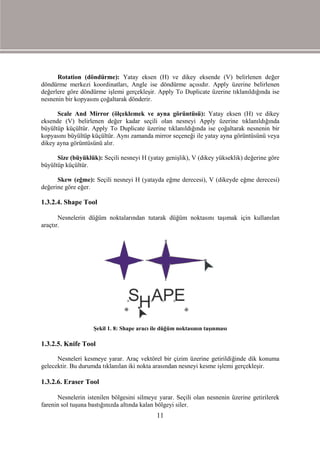 Rotation (döndürme): Yatay eksen (H) ve dikey eksende (V) belirlenen değer
döndürme merkezi koordinatları, Angle ise döndürme açısıdır. Apply üzerine belirlenen
değerlere göre döndürme işlemi gerçekleşir. Apply To Duplicate üzerine tıklanıldığında ise
nesnenin bir kopyasını çoğaltarak dönderir.

      Scale And Mirror (ölçeklemek ve ayna görüntüsü): Yatay eksen (H) ve dikey
eksende (V) belirlenen değer kadar seçili olan nesneyi Apply üzerine tıklanıldığında
büyültüp küçültür. Apply To Duplicate üzerine tıklanıldığında ise çoğaltarak nesnenin bir
kopyasını büyültüp küçültür. Aynı zamanda mirror seçeneği ile yatay ayna görüntüsünü veya
dikey ayna görüntüsünü alır.

      Size (büyüklük): Seçili nesneyi H (yatay genişlik), V (dikey yükseklik) değerine göre
büyültüp küçültür.

      Skew (eğme): Seçili nesneyi H (yatayda eğme derecesi), V (dikeyde eğme derecesi)
değerine göre eğer.

1.3.2.4. Shape Tool

       Nesnelerin düğüm noktalarından tutarak düğüm noktasını taşımak için kullanılan
araçtır.




                    Şekil 1. 8: Shape aracı ile düğüm noktasının taşınması

1.3.2.5. Knife Tool

      Nesneleri kesmeye yarar. Araç vektörel bir çizim üzerine getirildiğinde dik konuma
gelecektir. Bu durumda tıklanılan iki nokta arasından nesneyi kesme işlemi gerçekleşir.

1.3.2.6. Eraser Tool

      Nesnelerin istenilen bölgesini silmeye yarar. Seçili olan nesnenin üzerine getirilerek
farenin sol tuşuna bastığınızda altında kalan bölgeyi siler.
                                             11
 