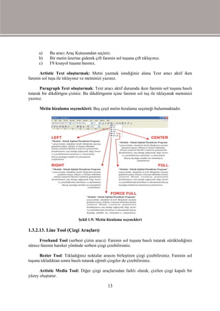 a)    Bu aracı Araç Kutusundan seçiniz.
      b)    Bir metin üzerine giderek çift farenin sol tuşuna çift tıklayınız.
      c)    F8 kısayol tuşuna basınız.

      Artistic Text oluşturmak: Metni yazmak istediğiniz alana Text aracı aktif iken
farenin sol tuşu ile tıklayınız ve metninizi yazınız.

       Paragraph Text oluşturmak: Text aracı aktif durumda iken farenin sol tuşuna basılı
tutarak bir dikdörtgen çiziniz. Bu dikdörtgenin içine farenin sol tuş ile tıklayarak metninizi
yazınız.

      Metin hizalama seçenekleri: Beş çeşit metin hizalama seçeneği bulunmaktadır.




                             Şekil 1.9: Metin hizalama seçenekleri

1.3.2.13. Line Tool (Çizgi Araçları)

      Freehand Tool (serbest çizim aracı): Farenin sol tuşuna basılı tutarak sürüklediğiniz
sürece farenin hareket yönünde serbest çizgi çizebilirsiniz.

      Bezier Tool: Tıkladığınız noktalar arasını birleştiren çizgi çizebilirsiniz. Farenin sol
tuşuna tıkladıktan sonra basılı tutarak eğimli çizgiler de çizebilirsiniz.

      Artistic Media Tool: Diğer çizgi araçlarından farklı olarak, çizilen çizgi kapalı bir
yüzey oluşturur.

                                              13
 