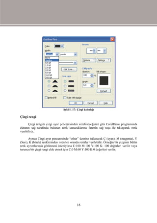 Şekil 1.17: Çizgi kalınlığı

Çizgi rengi

      Çizgi rengini çizgi ayar penceresinden verebileceğimiz gibi CorelDraw programında
ekranın sağ tarafında bulunan renk kutucuklarına farenin sağ tuşu ile tıklayarak renk
verebiliriz.

       Ayrıca Çizgi ayar penceresinde “other” üzerine tıklanarak C (cyan), M (magenta), Y
(Sarı), K (black) renklerinden istenilen oranda renkler verilebilir. Örneğin bir çizginin bütün
renk ayrımlarında görünmesi isteniyorsa C:100 M:100 Y:100 K: 100 değerleri verilir veya
turuncu bir çizgi rengi elde etmek için C:0 M:60 Y:100 K:0 değerleri verilir.




                                              18
 