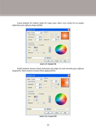 Linear dolgular bir renkten, başka bir renge yatay, dikey veya verilen bir açı (angle)
değerinde geçiş sağlayan dolgu türüdür.




                                   Şekil 1.23: Radial Fill

      Radial dolgular dairesel olarak merkezden dışa doğru iki renk arasında geçiş sağlayan
dolgulardır. Daire merkezi (Center Ofset) değiştirilebilir.




                                   Şekil 1.24: Conical Fill




                                             22
 