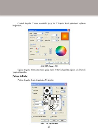 Conical dolgular 2 renk arasındaki geçiş ile 3 boyutlu koni görünümü sağlayan
dolgulardır.




                                    Şekil 1.25: Square Fill

      Square dolgular 2 renk arasındaki geçiş efekti ile karesel şekilde dağılan ışık izlenimi
veren dolgulardır.

Pattern dolgular
      Pattern dolgular desen dolgulardır. Üç çeşittir.




                                    Şekil 1.26: 2-Color Fill
                                              23
 