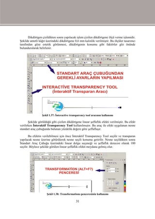 Dikdörtgen çizildikten sonra yapılacak işlem çizilen dikdörtgene ölçü verme işlemidir.
Şekilde antetli kâğıt üzerindeki dikdörtgene 0,6 mm kalınlık verilmiştir. Bu ölçüler tasarımcı
tarafından göze estetik görünmesi, dikdörtgenin konumu gibi faktörler göz önünde
bulundurularak belirlenir.




                  Şekil 1.37: İnteractive transparency tool aracının kullanımı

       Şekilde görüldüğü gibi çizilen dikdörtgene linear şeffaflık efekti verilmiştir. Bu efekt
verilirken İnteraktif Transparency Tool kullanılmıştır. Bu araç ile efekt uygulanan nesne
standart araç çubuğunda bulunan yüzdelik değere göre şeffaflaşır.

       Bu efektin verilebilmesi için önce İnteraktif Transparency Tool seçilir ve transparan
yapılacak nesne üzerine götürülerek nesne seçili konuma getirilir. Nesne seçildikten sonra
Standart Araç Çubuğu üzerindeki linear dolgu seçeneği ve şeffaflık derecesi olarak 100
seçilir. Böylece şekilde görülen linear şeffaflık efekti meydana gelmiş olur.




                      Şekil 1.38: Transformations penceresinin kullanımı

                                              31
 