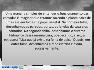 Uma maneira simples de entender o funcionamento das
camadas é imaginar que estamos fazendo a planta baixa de
uma casa em folhas de papel vegetal. Na primeira folha,
desenhamos as paredes, portas, as janelas da casa e os
cômodos. Na segunda folha, desenhamos o sistema
hidráulico dessa mesma casa, obedecendo, claro, a
estrutura física que já existe na folha de baixo. Depois, em
outra folha, desenhamos a rede elétrica e assim,
sucessivamente.
 