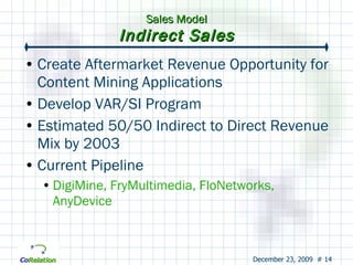 Sales Model Indirect Sales Create Aftermarket Revenue Opportunity for Content Mining Applications Develop VAR/SI Program Estimated 50/50 Indirect to Direct Revenue Mix by 2003 Current Pipeline DigiMine, FryMultimedia, FloNetworks, AnyDevice 