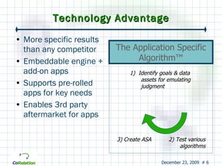 Technology Advantage More specific results than any competitor Embeddable engine + add-on apps Supports pre-rolled apps for key needs Enables 3rd party aftermarket for apps The Application Specific Algorithm ™ 1)  Identify goals & data assets for emulating judgment 2) Test various algorithms 3) Create ASA 
