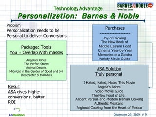 Technology Advantage Personalization:  Barnes & Noble Purchases ------------------- Joy of Cooking  The New Book of  Middle Eastern Food Cinema Year-by-Year Memories of a Geisha Variety Movie Guide   Problem Personalization needs to be Personal to deliver Conversions Packaged Tools You = Overlap With masses Angela’s Ashes The Perfect Storm Animal Dreams Midnight in the Garden of Good and Evil Interpreter of Maladies ASA Solution Truly personal   I Hated, Hated, Hated This Movie Angela’s Ashes Video Movie Guide The New Food of Life:  Ancient Persian and Modern Iranian Cooking Authentic Mexican:  Regional Cooking from the Heart of Mexico Result ASA gives higher conversions, better ROI  