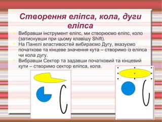 Створення еліпса, кола, дуги еліпса Вибравши інструмент еліпс, ми створюємо еліпс, коло (затиснувши при цьому клавішу Shift). На Панелі властивостей вибираємо Дугу, вказуємо початкове та кінцеве значення кута – створимо із еліпса чи кола дугу. Вибравши Сектор та задавши початковий та кінцевий кути – створимо сектор еліпса, кола. 