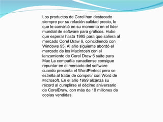 Los productos de Corel han destacado siempre por su relación calidad precio, lo que le convirtió en su momento en el líder mundial de software para gráficos. Hubo que esperar hasta 1995 para que saliera al mercado Corel Draw 6, coincidiendo con Windows 95. Al año siguiente abordó el mercado de los Macintosh con el lanzamiento de Corel Draw 6 suite para Mac La compañía canadiense consigue repuntar en el mercado del software cuando presenta el WordPerfect pero se estrella al tratar de competir con Word de Microsoft. En el año 1999 alcanza su récord al cumplirse el décimo aniversario de CorelDraw, con más de 10 millones de copias vendidas.  
