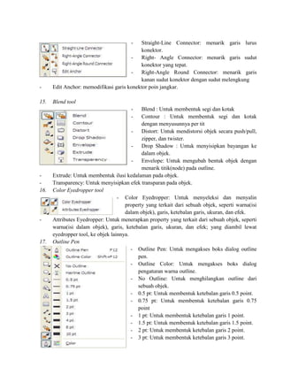 -  Straight-Line Connector: menarik garis lurus
                                           konektor.
                                       -   Right- Angle Connector: menarik garis sudut
                                           konektor yang tepat.
                                       -   Right-Angle Round Connector: menarik garis
                                           kanan sudut konektor dengan sudut melengkung
-     Edit Anchor: memodifikasi garis konektor poin jangkar.

15.   Blend tool
                                        -    Blend : Untuk membentuk segi dan kotak
                                        -    Contour : Untuk membentuk segi dan kotak
                                             dengan menyusunnya per tit
                                         -   Distort: Untuk mendistorsi objek secara push/pull,
                                             zipper, dan twister.
                                         -   Drop Shadow : Untuk menyisipkan bayangan ke
                                             dalam objek.
                                         -   Envelope: Untuk mengubah bentuk objek dengan
                                             menarik titik(node) pada outline.
-     Extrude: Untuk membentuk ilusi kedalaman pada objek.
-     Transparency: Untuk menyisipkan efek transparan pada objek.
16.   Color Eyedropper tool
                                   - Color Eyedropper: Untuk menyeleksi dan menyalin
                                      property yang terkait dari sebuah objek, seperti warna(isi
                                      dalam objek), garis, ketebalan garis, ukuran, dan efek.
-     Attributes Eyedropper: Untuk menerapkan property yang terkait dari sebuah objek, seperti
      warna(isi dalam objek), garis, ketebalan garis, ukuran, dan efek; yang diambil lewat
      eyedropper tool, ke objek lainnya.
17.   Outline Pen
                                         - Outline Pen: Untuk mengakses boks dialog outline
                                           pen.
                                         - Outline Color: Untuk mengakses boks dialog
                                           pengaturan warna outline.
                                         - No Outline: Untuk menghilangkan outline dari
                                           sebuah objek.
                                         - 0.5 pt: Untuk membentuk ketebalan garis 0.5 point.
                                         - 0.75 pt: Untuk membentuk ketebalan garis 0.75
                                           point
                                         - 1 pt: Untuk membentuk ketebalan garis 1 point.
                                         - 1.5 pt: Untuk membentuk ketebalan garis 1.5 point.
                                         - 2 pt: Untuk membentuk ketebalan garis 2 point.
                                         - 3 pt: Untuk membentuk ketebalan garis 3 point.
 