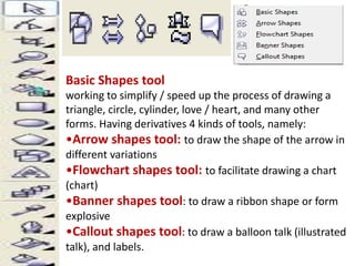 Basic Shapes tool 
working to simplify / speed up the process of drawing a 
triangle, circle, cylinder, love / heart, and many other 
forms. Having derivatives 4 kinds of tools, namely: 
•Arrow shapes tool: to draw the shape of the arrow in 
different variations 
•Flowchart shapes tool: to facilitate drawing a chart 
(chart) 
•Banner shapes tool: to draw a ribbon shape or form 
explosive 
•Callout shapes tool: to draw a balloon talk (illustrated 
talk), and labels. 
 
