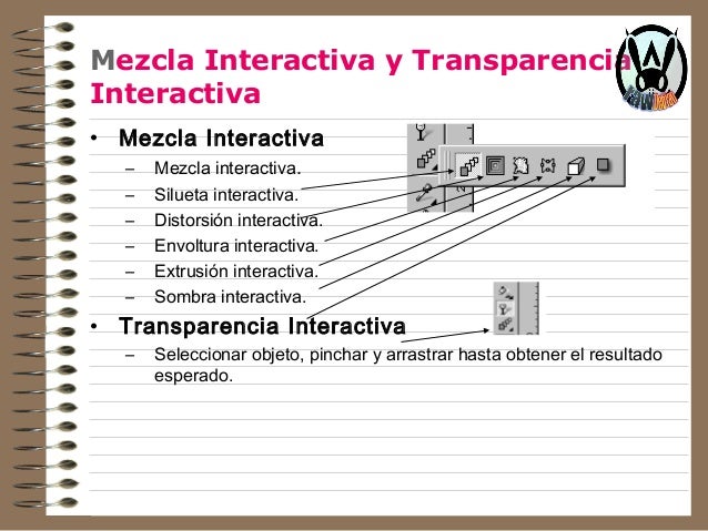 Resultado de imagen para coreldraw conexion interactiva